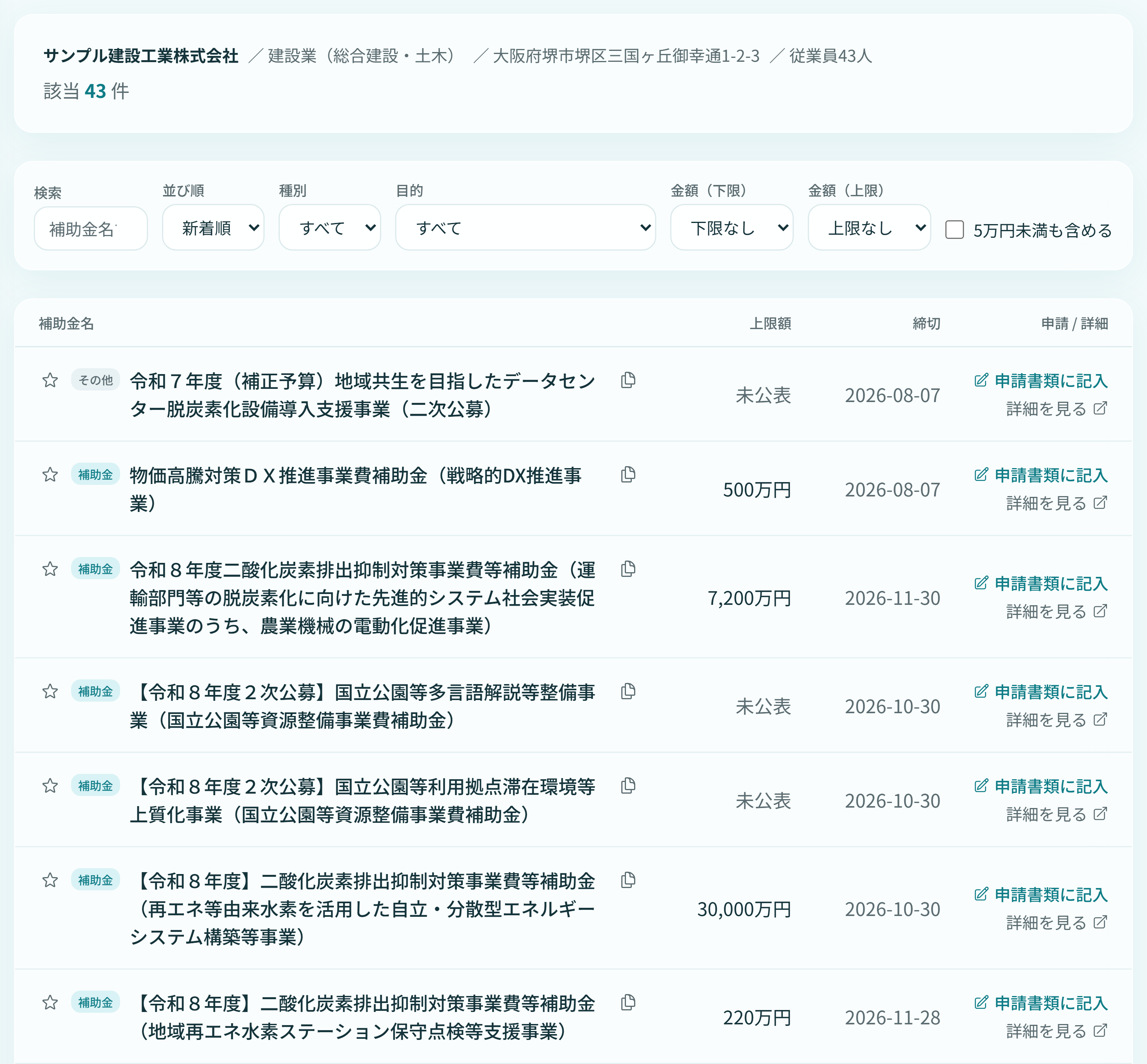KATEONの補助金画面。会社の条件に合う補助金43件が、上限額と締切つきで一覧表示されている